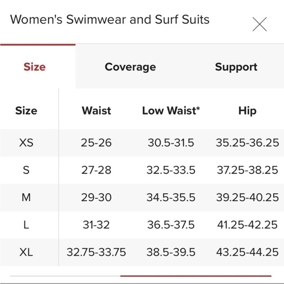 Rip Curl Tropic Coast Cheeky Long Sleeve One Piece Surf Swimsuit Rashguard M NWT - Picture 9 of 10